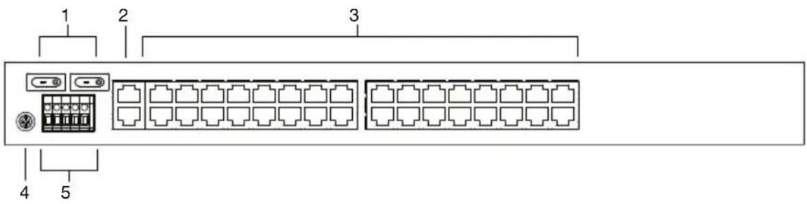 ATEN SN0108CO-AX-E - SN0148CO Rear View - 2