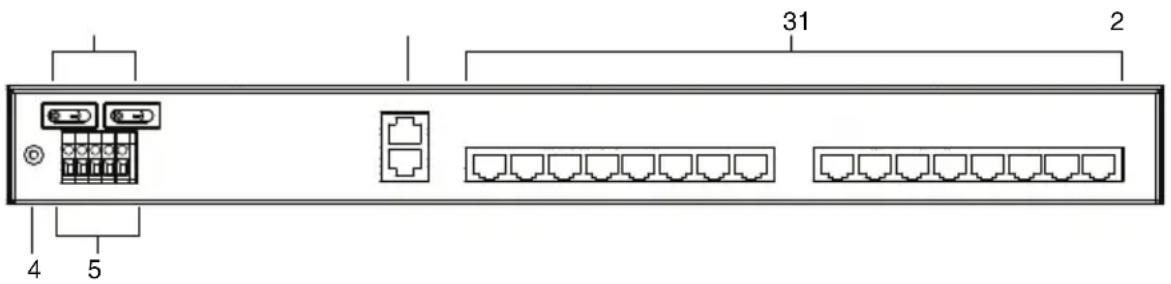 ATEN SN0108CO-AX-E - SN0116CO Rear View - 3