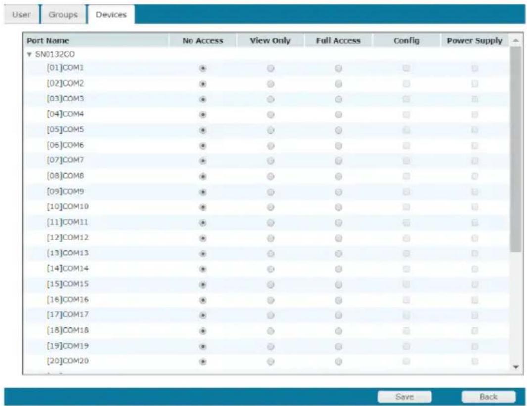 ATEN SN0108CO-AX-E - Assigning Device Permissions under User Settings - 1