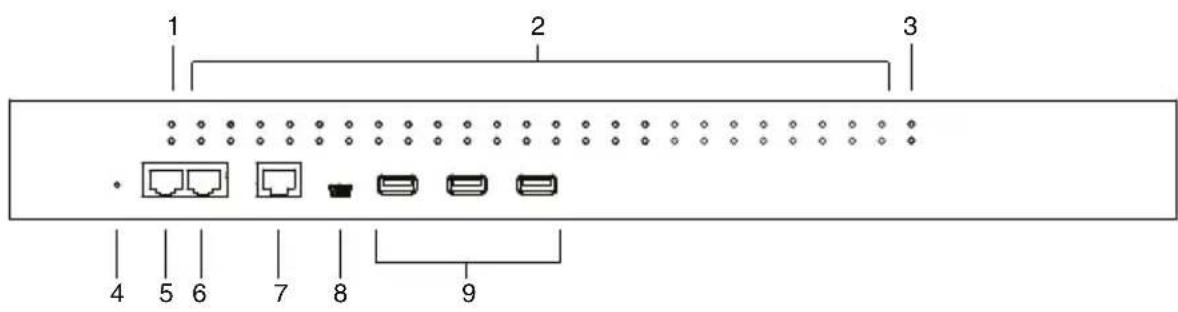 ATEN SN0108CO-AX-E - SN0148CO / SN0148COD Front View - 1