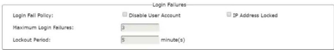 ATEN SN0108CO-AX-E - Login Failures - 1