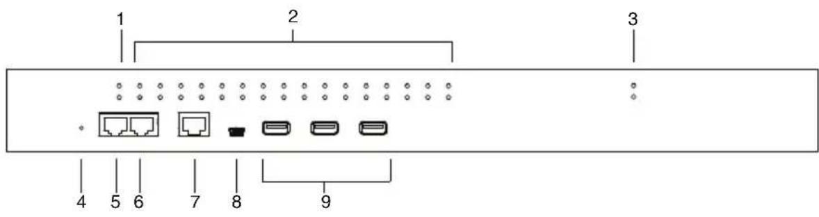 ATEN SN0108CO-AX-E - SN0132CO / SN0132COD Front View - 1