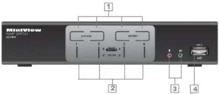 IOGEAR MiniView GCS1802 - Hardware - 2