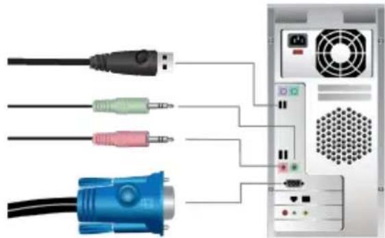 IOGEAR MiniView GCS1802 - Installation Diagram - 3