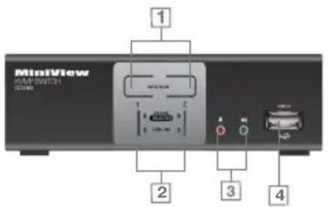 IOGEAR MiniView GCS1802 - Hardware - 1