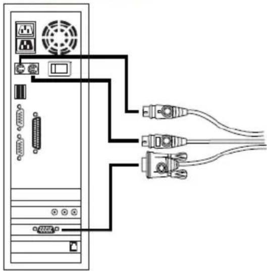 IOGEAR GCL1908W - KVM Cable Installation Diagrams - 2