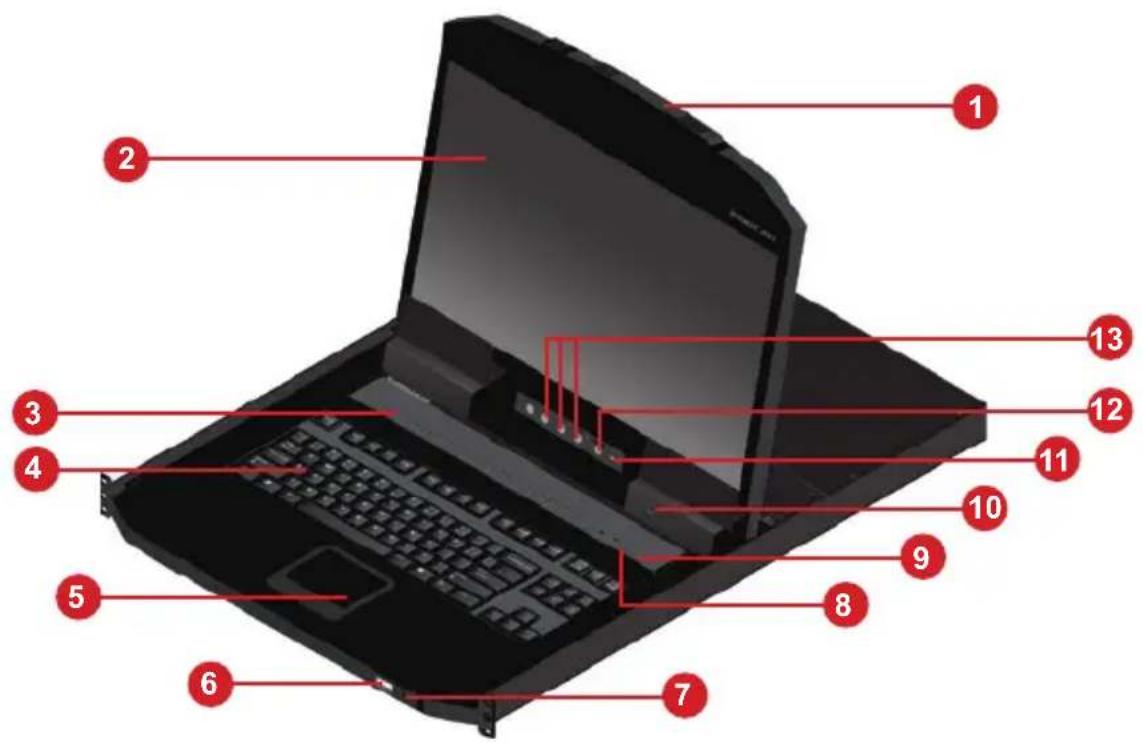 Labeled diagram of a laptop with numbered parts for identification