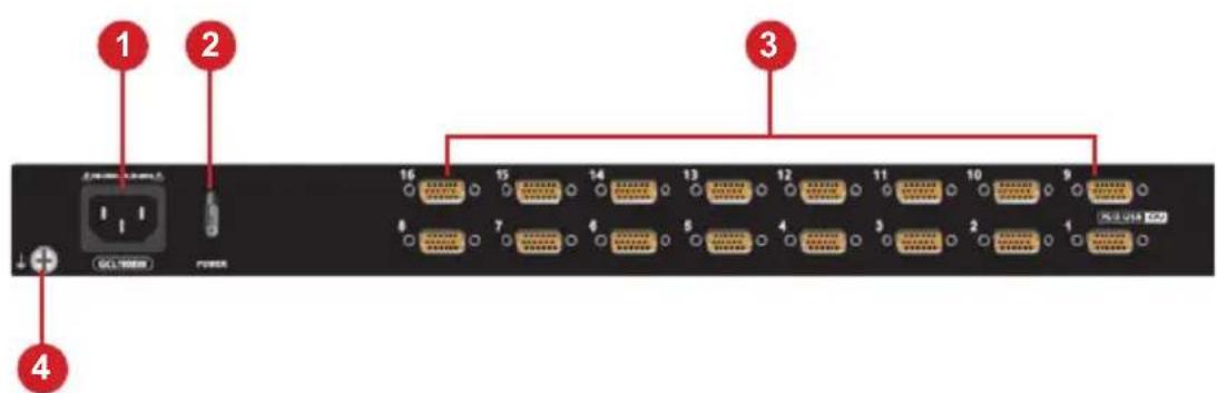 IOGEAR GCL1916W - Overview - 4