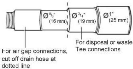 SIGNATURE UPDF9904ST - Step9: Connecting Drain Hose - 2