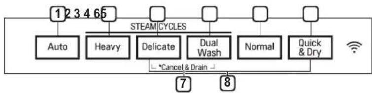 SIGNATURE UPDF9904ST - Control Panel - 1