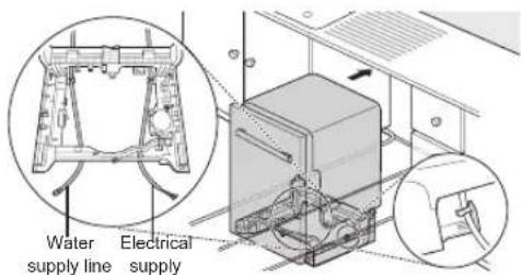SIGNATURE UPDF9904ST - Step6: Sliding Dishwasher into Cabinet - 2