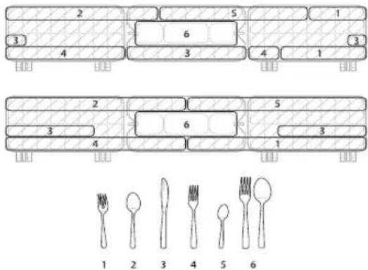 SIGNATURE UPDF9904ST - Silverware Loading Tips: - 1