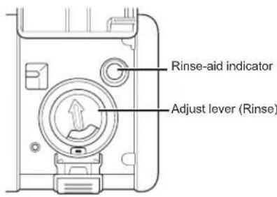 SIGNATURE UPDF9904ST - Rinse Aid Dispenser Adjustment - 1