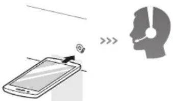 SIGNATURE UPDF9904ST - Smart Diagnosis™ Through the Call Center - 1