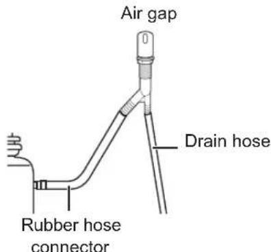SIGNATURE UPDF9904ST - Connecting to Disposal or Waste Tee with Air Gap - 1