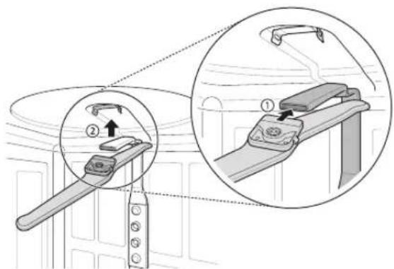 SIGNATURE UPDF9904ST - Cleaning the Top Spray Arm - 3