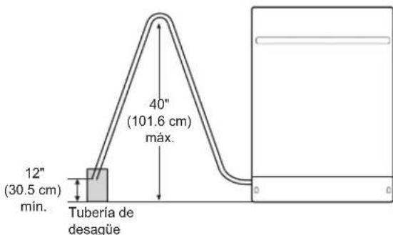 SIGNATURE UPDF9904ST - Conexión sin trampa de aire - 1