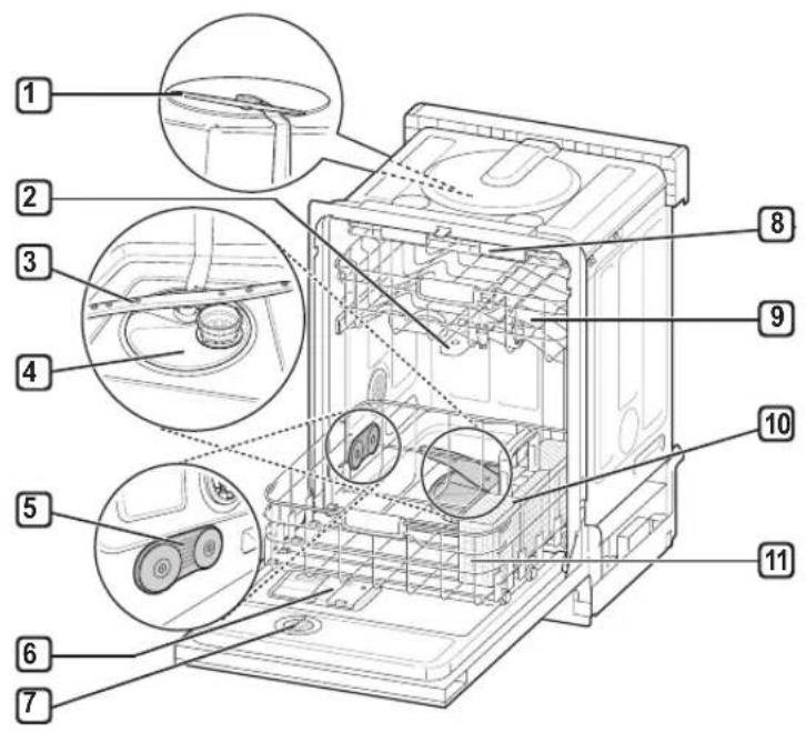 SIGNATURE UPDF9904ST - Interior Parts - 1