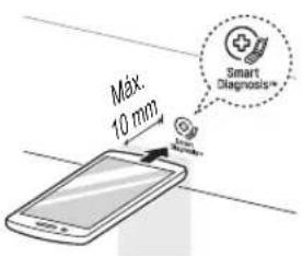 SIGNATURE UPDF9904ST - Uso de Smart Diagnosis™ - 1