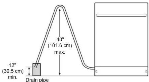 SIGNATURE UPDF9904ST - Connecting without Air Gap - 1