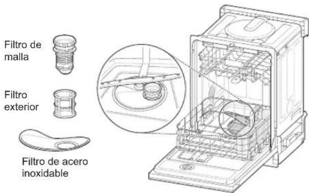 SIGNATURE UPDF9904ST - ADVERTENCIA - 1