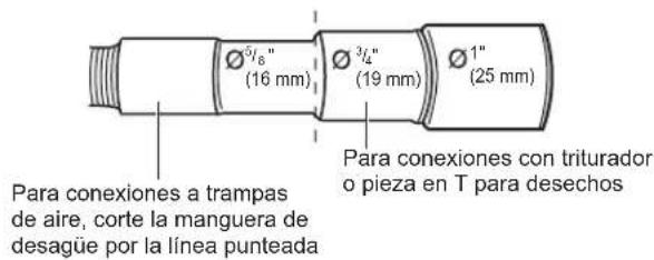 SIGNATURE UPDF9904ST - Paso 9: Conexión de la manguera de desagüe - 2
