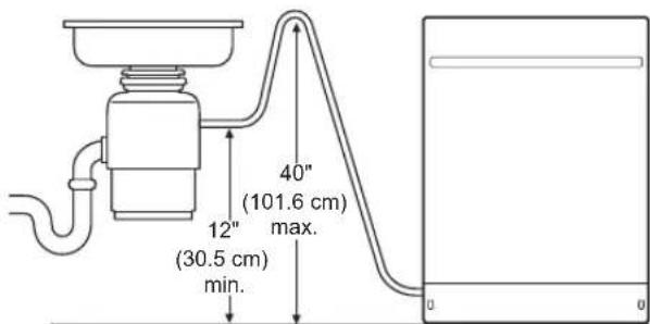 SIGNATURE UPDF9904ST - Step9: Connecting Drain Hose - 1