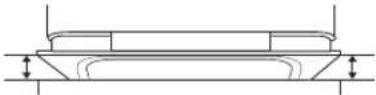 SIGNATURE UPDF9904ST - Step7: Leveling Dishwasher - 2