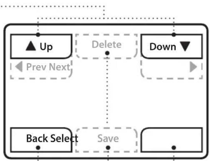 Clarity Sempre - Functional buttons - 1