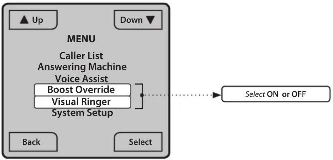 Clarity Sempre - MENU OPERATIONS - 1