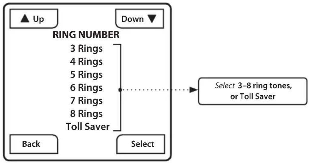 Clarity Sempre - MENU OPERATIONS - 1