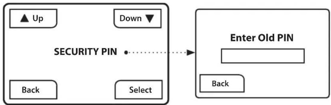 Clarity Sempre - MENU OPERATIONS - 2