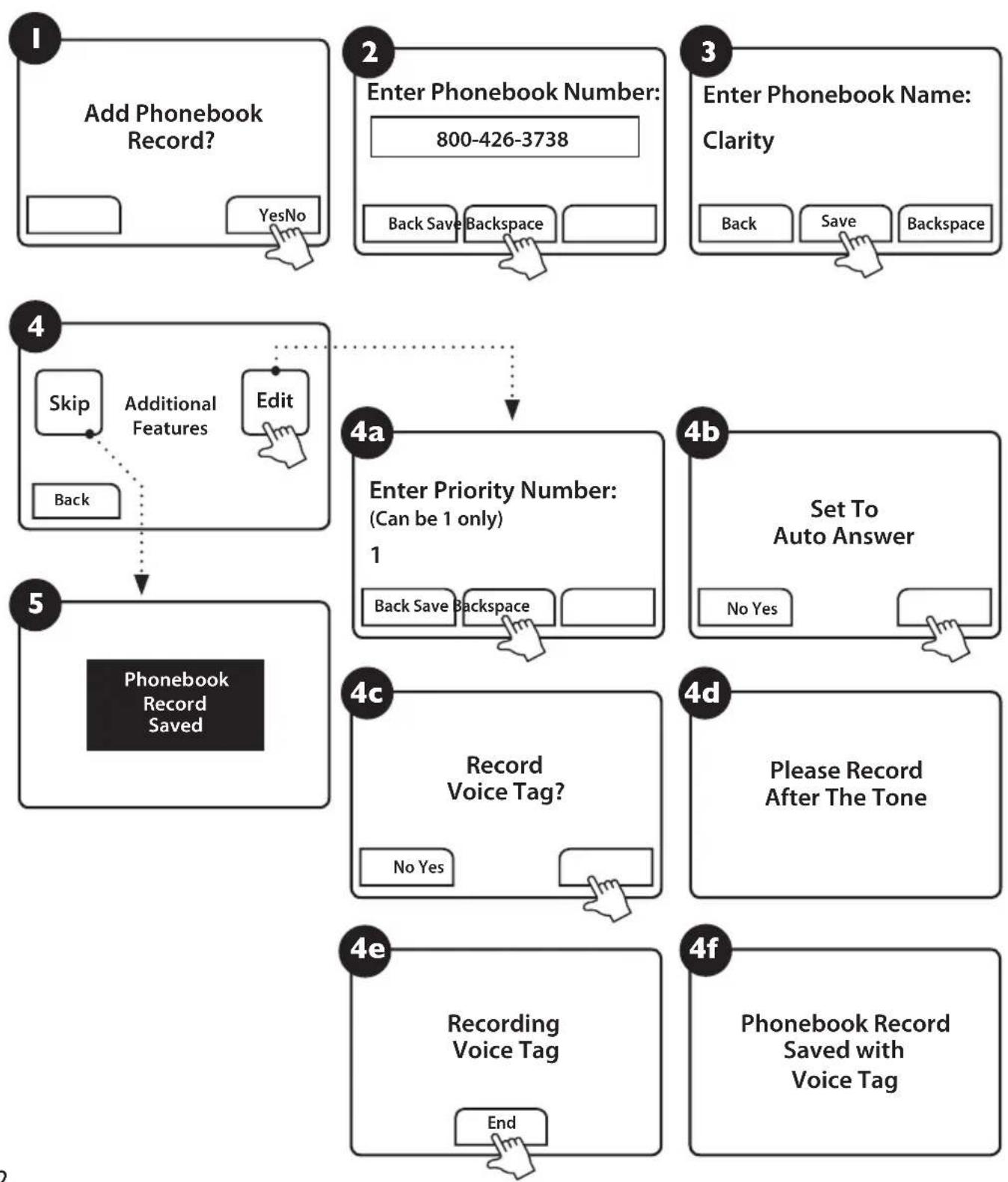 Clarity Sempre - Add Phonebook Record - 1
