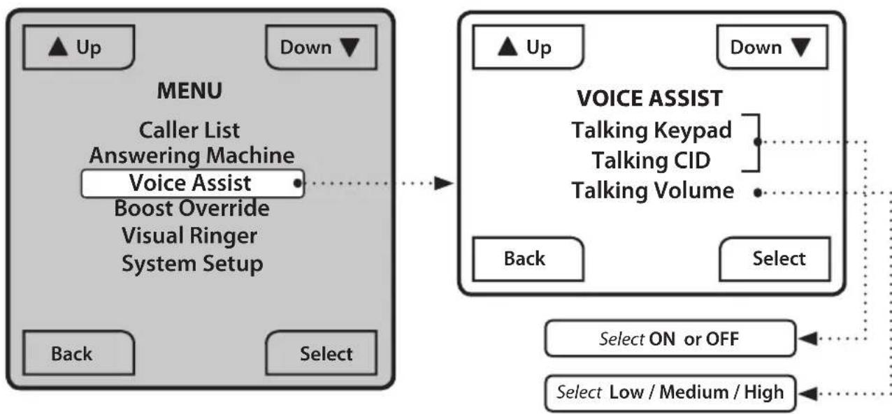 Clarity Sempre - MENU OPERATIONS - 3