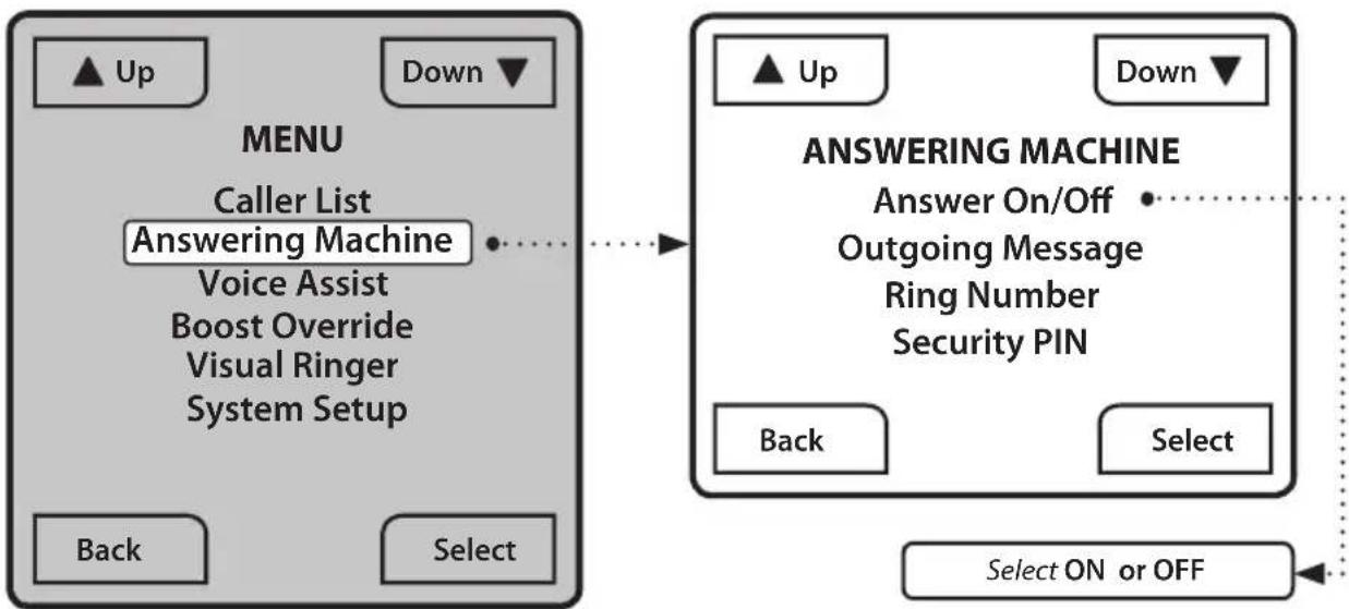 Clarity Sempre - MENU OPERATIONS - 5