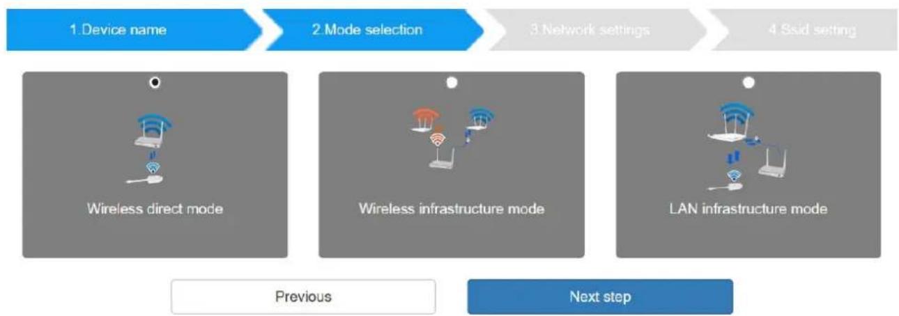 Siig CE-H26611-S1 - Wireless network configuration wizard - 2