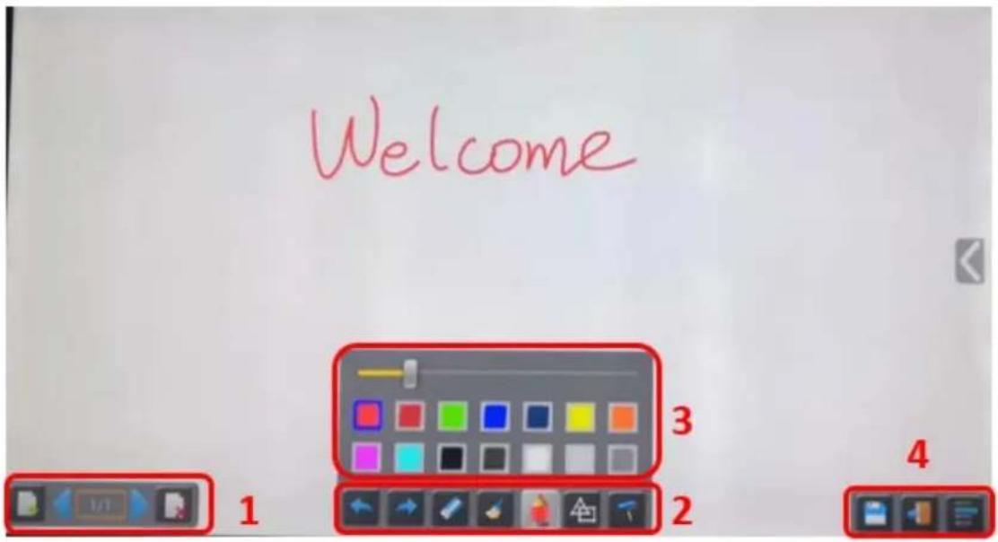 Siig CE-H26611-S1 - Whiteboard - 2