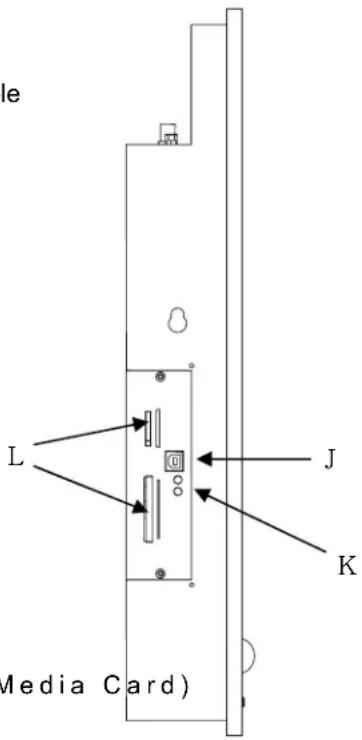 Ikegami LCM-205N - Memory Connector (Option) - 1