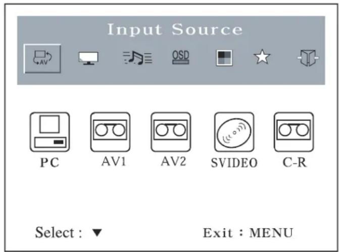 Ikegami LCM-205N - : Input Source - 1