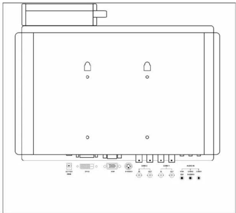 TV One LM-1520R - CONNECTING THE HARDWARE - 2