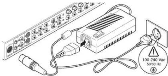100-240 Vac 50/60 Hz