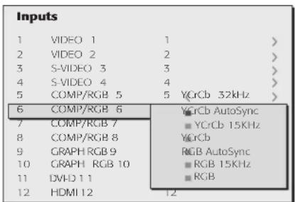 Inputs 1 VIDEO 1 1 > 2 VIDEO 2 2 > 3 S-VIDEO 3 3 > 4 S-VIDEO 4 4 > 5 COMP/RGB 5 5 YCrCb 32kHz > 6 COMP/RGB 6 YCrCb AutoSync 7 COMP/RGB 7 YCrCb 15KHz 8 COMP/RGB 8 YCrCb 9 GRAPH RGB 9 RGB AutoSync 10 GRAPH RGB 10 RGB 15KHz 11 DVD 11 RGB 12 HDMI 12 12