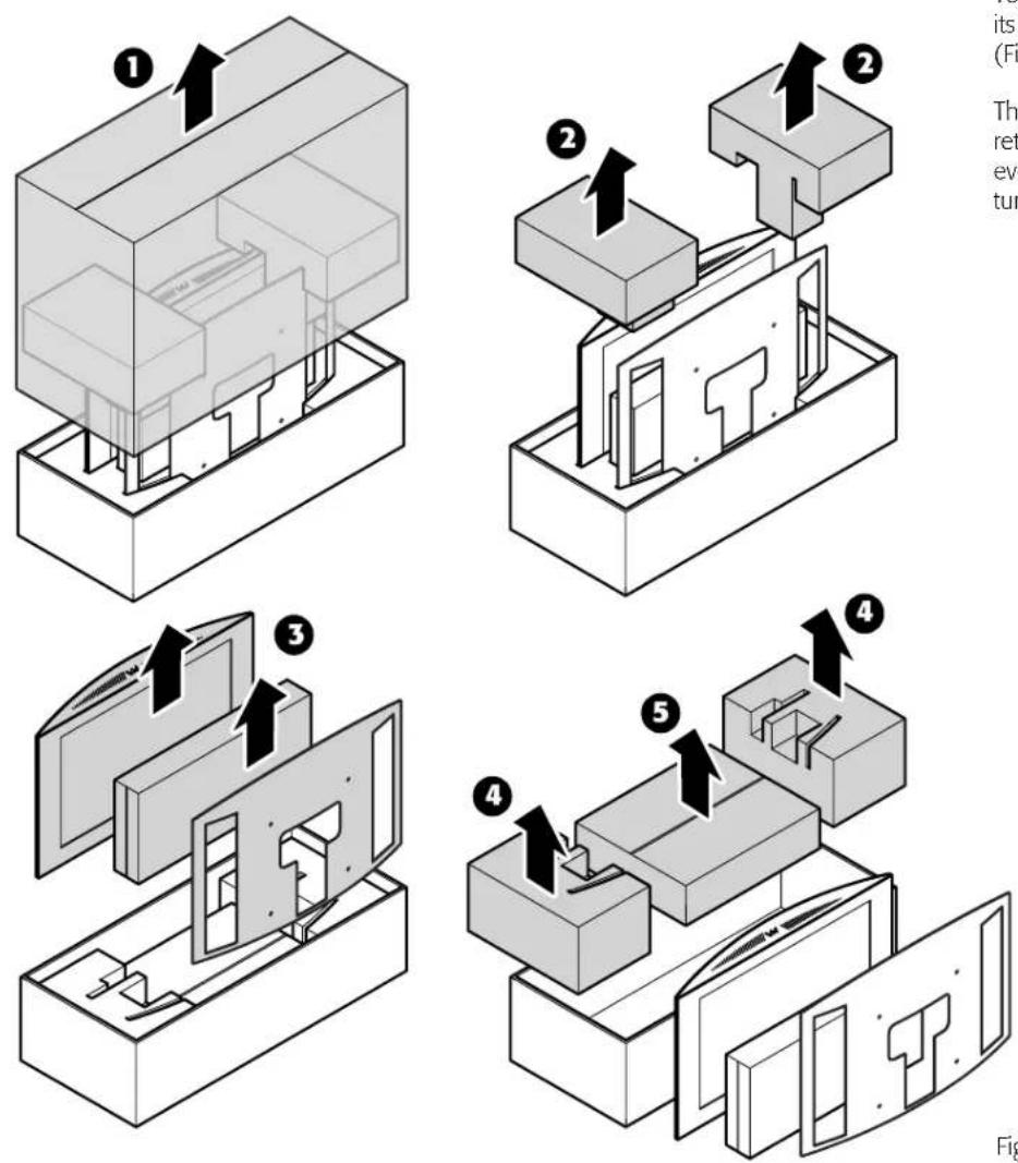 Sim2 HTL40 LINK - UNPACKING - 1