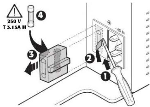 250 V T 3.15A H ④ ③ ② ① AC IN