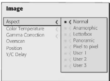 Image Aspect Color Temperature Gamma Correction Overscan Position Y/C Delay Normal Anamorphic Letterbox Panoramic Pixel to pixel User 1 User 2 User 3