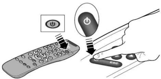 Diagram illustrating remote control buttons and navigation, showing a remote with power button and hand pointing to an ESC.