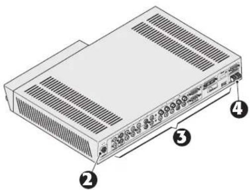 Diagram of a server rack with labeled ports and ventilation slots, showing numbered components.