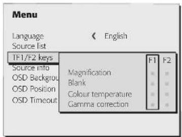 Menu Language Source list English TF1/F2 keys Source info Magnification Blank Colour temperature Gamma correction F1 F2