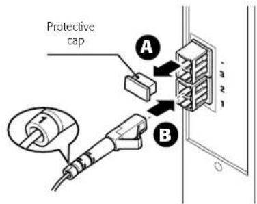 Protective cap A B