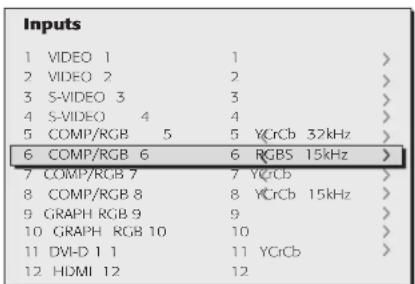Inputs 1 VIDEO 1 1 > 2 VIDEO 2 2 > 3 S-VIDEO 3 3 > 4 S-VIDEO 4 4 > 5 COMP/RGB 5 5 YCrCb 32kHz > 6 COMP/RGB 6 6 RGBS 15kHz > 7 COMP/RGB 7 7 YCrCb > 8 COMP/RGB 8 8 YCrCb 15kHz > 9 GRAPH RGB 9 9 > 10 GRAPH RGB 10 10 > 11 DVI-D 1 1 11 YCrCb > 12 HDMI 12 12